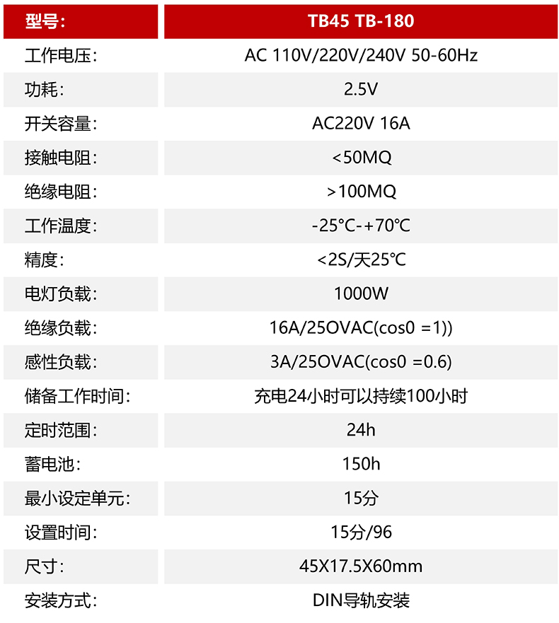技術(shù)參數(shù)_00.jpg 技術(shù)參數(shù)_00.jpg