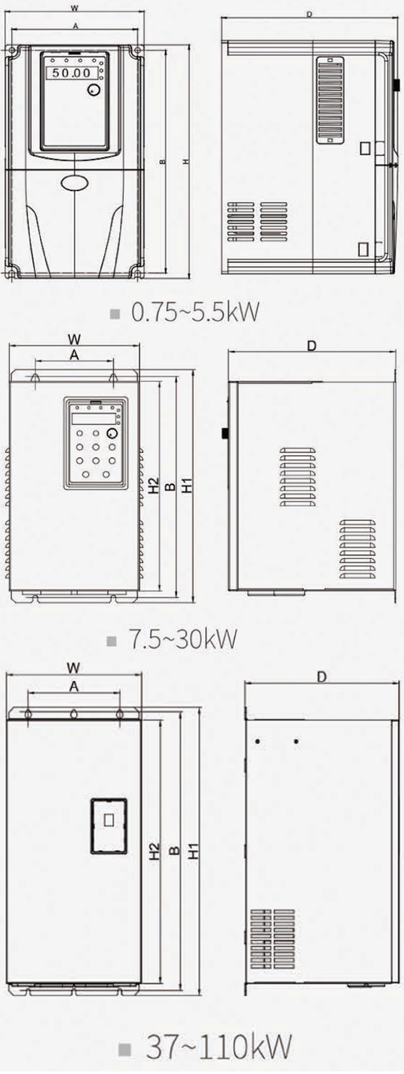 三相380V產品尺寸.jpg 三相380V產品尺寸.jpg