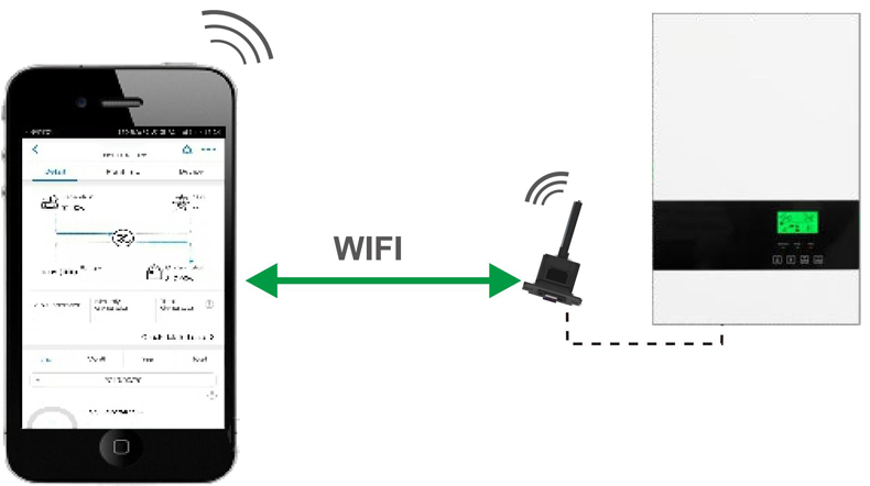 WIFI控制.jpg WIFI控制.jpg