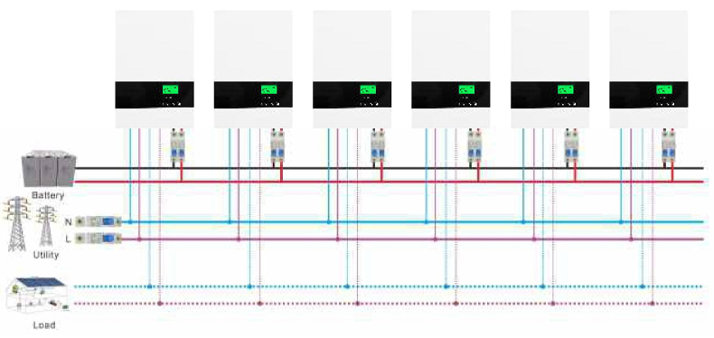 使用9臺機組,單相輸出功率高達49.5 KW.jpg 使用9臺機組,單相輸出功率高達49.5 KW.jpg