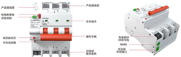 GYZN02L-EV 2P外形圖及功能.jpg