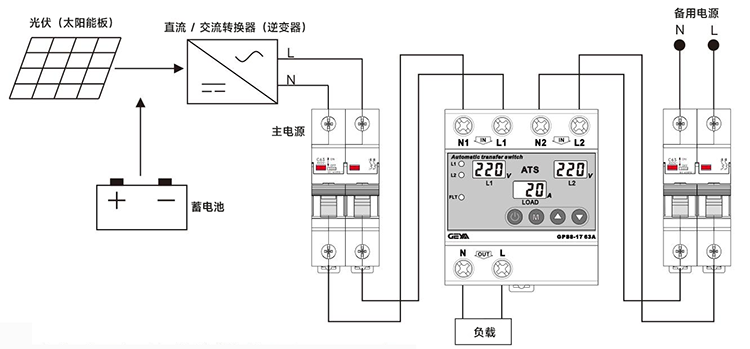 接線示例-光伏.png 接線示例-光伏.png